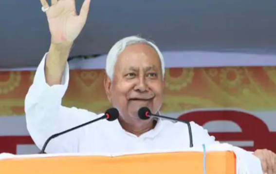 Bihar’s Student Credit Card Loans
