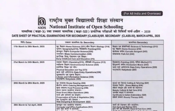 NIOS Releases October November 2025