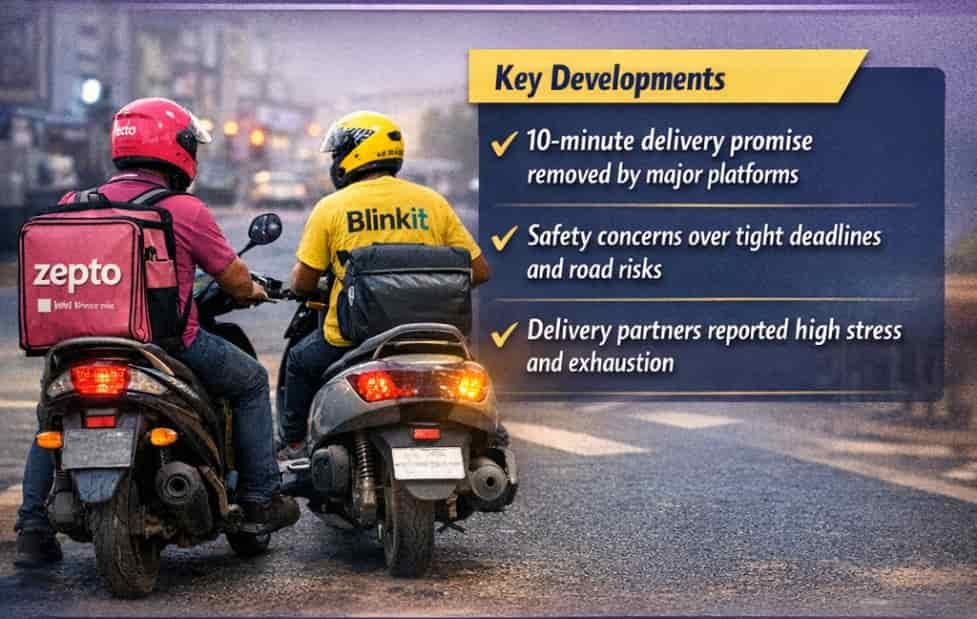 Quick Commerce Drops 10-Minute Delivery Promise After Worker Safety Concerns